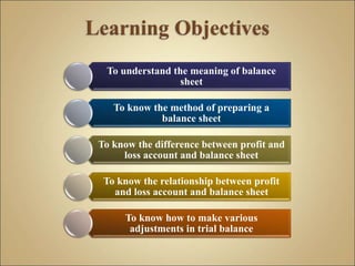 To understand the meaning of balance
sheet
To know the method of preparing a
balance sheet
To know the difference between profit and
loss account and balance sheet
To know the relationship between profit
and loss account and balance sheet
To know how to make various
adjustments in trial balance
 