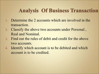 1. Determine the 2 accounts which are involved in the
transaction.
2. Classify the above two accounts under Personal ,
Real and Nominal.
3. Find out the rules of debit and credit for the above
two accounts.
4. Identify which account is to be debited and which
account is to be credited.
 