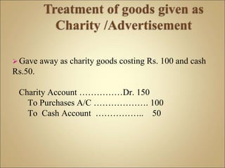  Gave away as charity goods costing Rs. 100 and cash
Rs.50.
Charity Account ……………Dr. 150
To Purchases A/C ………………. 100
To Cash Account …………….. 50
 