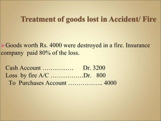  Goods worth Rs. 4000 were destroyed in a fire. Insurance
company paid 80% of the loss.
Cash Account …………… Dr. 3200
Loss by fire A/C …………….Dr. 800
To Purchases Account …………….. 4000
 