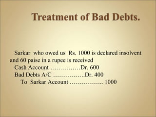 Sarkar who owed us Rs. 1000 is declared insolvent
and 60 paise in a rupee is received
Cash Account ……………Dr. 600
Bad Debts A/C …………….Dr. 400
To Sarkar Account …………….. 1000
 