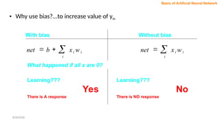 

i
i
i w
x
net
With bias Without bias



i
i
i w
x
b
net
What happened if all x are 0?
Learning???
Yes
There is A response
Learning???
No
There is NO response
Basis of Artificial Neural Network
• Why use bias?...to increase value of yin
8/30/2020
 