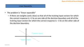 + positive region
- negative region
Linear Separability
Basis of Artificial Neural Network
• The problem is “linear separable”
– If there are weights (and a bias) so that all of the training input vectors for which
the correct response is +1 lie on one side of the decision boundary and all of the
training input vectors for which the correct response is –1 lie on the other side of
the decision boundary.
8/30/2020
 