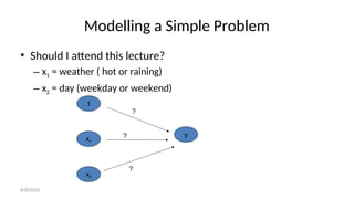 Modelling a Simple Problem
• Should I attend this lecture?
– x1 = weather ( hot or raining)
– x2 = day (weekday or weekend)
1
x1
y
x2
?
?
?
8/30/2020
 