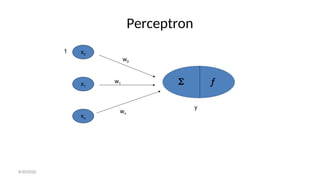 Perceptron
x0
x1
xn
1
w0
w1
wn
 
y
8/30/2020
 