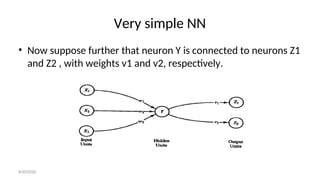 Very simple NN
• Now suppose further that neuron Y is connected to neurons Z1
and Z2 , with weights v1 and v2, respectively.
8/30/2020
 