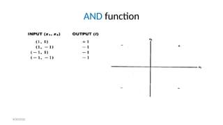 AND function
8/30/2020
 