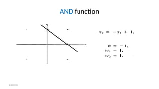 AND function
8/30/2020
 