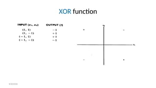 XOR function
8/30/2020
 