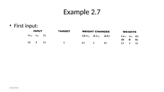 Example 2.7
• First input:
8/30/2020
 