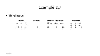 Example 2.7
• Third input:
8/30/2020
 