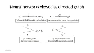 Neural networks viewed as directed graph
8/30/2020
 