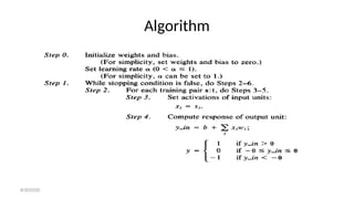 Algorithm
8/30/2020
 