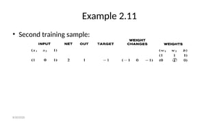 Example 2.11
• Second training sample:
8/30/2020
 