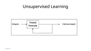 Unsupervised Learning
8/30/2020
 