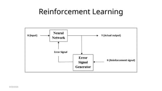 Reinforcement Learning
8/30/2020
 