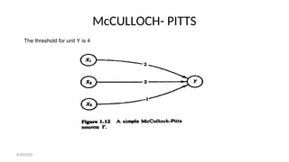 McCULLOCH- PITTS
The threshold for unit Y is 4
8/30/2020
 