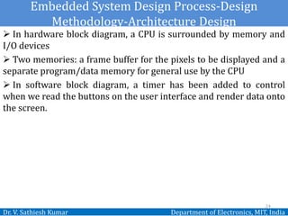 Unit 1 Introduction to Embedded computing and ARM processor | PDF