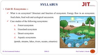 Ecosystem Syllabus.pdf Unit I Introduction to Environmental Studies.pptx