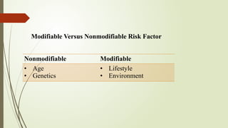 Nonmodifiable Risk Factor UNIT I INTRODUCTION TO HEALTH AND ILLNESS.pptx