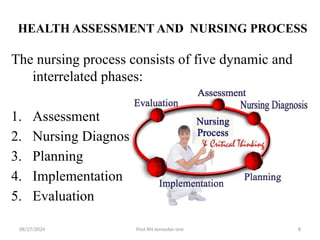 Unit I Introduction to Health Assessment (2).pptx
