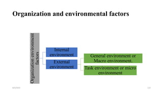 Organization and environmental factors
8/4/2022 122
Organization
environment
factors
Internal
environment
External
environment
General environment or
Macro environment.
Task environment or micro
environment
 