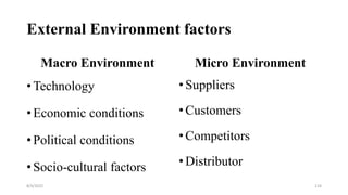 External Environment factors
Macro Environment
•Technology
•Economic conditions
•Political conditions
•Socio-cultural factors
Micro Environment
•Suppliers
•Customers
•Competitors
•Distributor
8/4/2022 124
 
