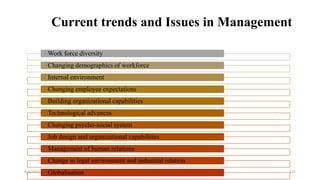 Current trends and Issues in Management
8/4/2022 125
Work force diversity
Changing demographics of workforce
Internal environment
Changing employee expectations
Building organizational capabilities
Technological advances
Changing psycho-social system
Job design and organizational capabilities
Management of human relations
Change in legal environment and industrial relation
Globalisation
 