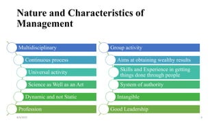 Nature and Characteristics of
Management
8/4/2022 4
Multidisciplinary
Continuous process
Universal activity
Science as Well as an Art
Dynamic and not Static
Profession
Group activity
Aims at obtaining wealthy results
Skills and Experience in getting
things done through people
System of authority
Intangible
Good Leadership
 