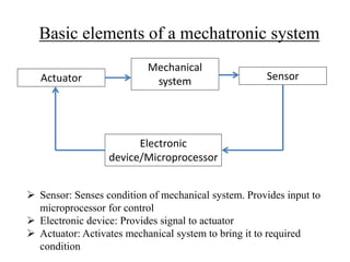 Basic elements of a mechatronic system
Mechanical
system
Electronic
device/Microprocessor
SensorActuator
 Sensor: Senses condition of mechanical system. Provides input to
microprocessor for control
 Electronic device: Provides signal to actuator
 Actuator: Activates mechanical system to bring it to required
condition
 