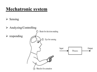 Mechatronic system
 Sensing
 Analyzing/Controlling
 responding
 