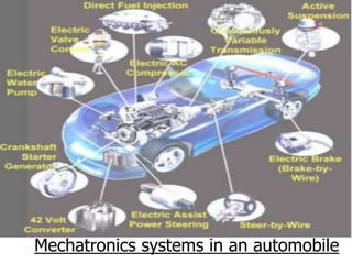 Mechatronics systems in an automobile
 