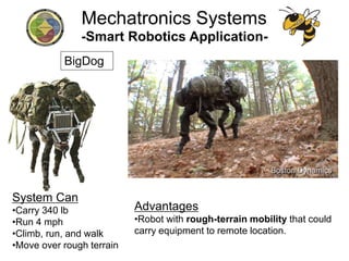 -Smart Robotics Application-
System Can
•Carry 340 lb
•Run 4 mph
•Climb, run, and walk
•Move over rough terrain
BigDog
Advantages
•Robot with rough-terrain mobility that could
carry equipment to remote location.
Mechatronics Systems
 