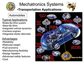 Typical Applications
•Brake-By-Wire system
•Steer-By-Wire
•Integrated vehicle dynamics
•Camless engines
•Integrated starter alternator
Automobiles
Advantages
•Reliability
•Reduced weight
•Fuel economy
•Manufacturing flexibility
•Design freedom
•Advanced safety features
•Cost
Mechatronics Systems
-Transportation Applications-
 