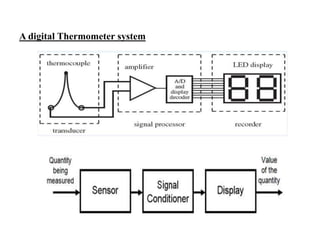 A digital Thermometer system
 