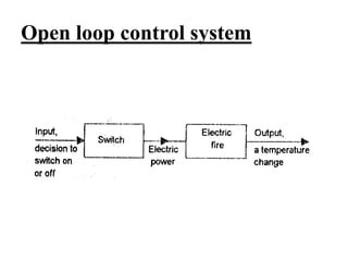 Open loop control system
 