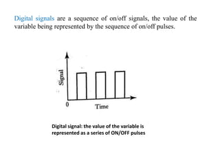 Digital signal: the value of the variable is
represented as a series of ON/OFF pulses
Digital signals are a sequence of on/off signals, the value of the
variable being represented by the sequence of on/off pulses.
 