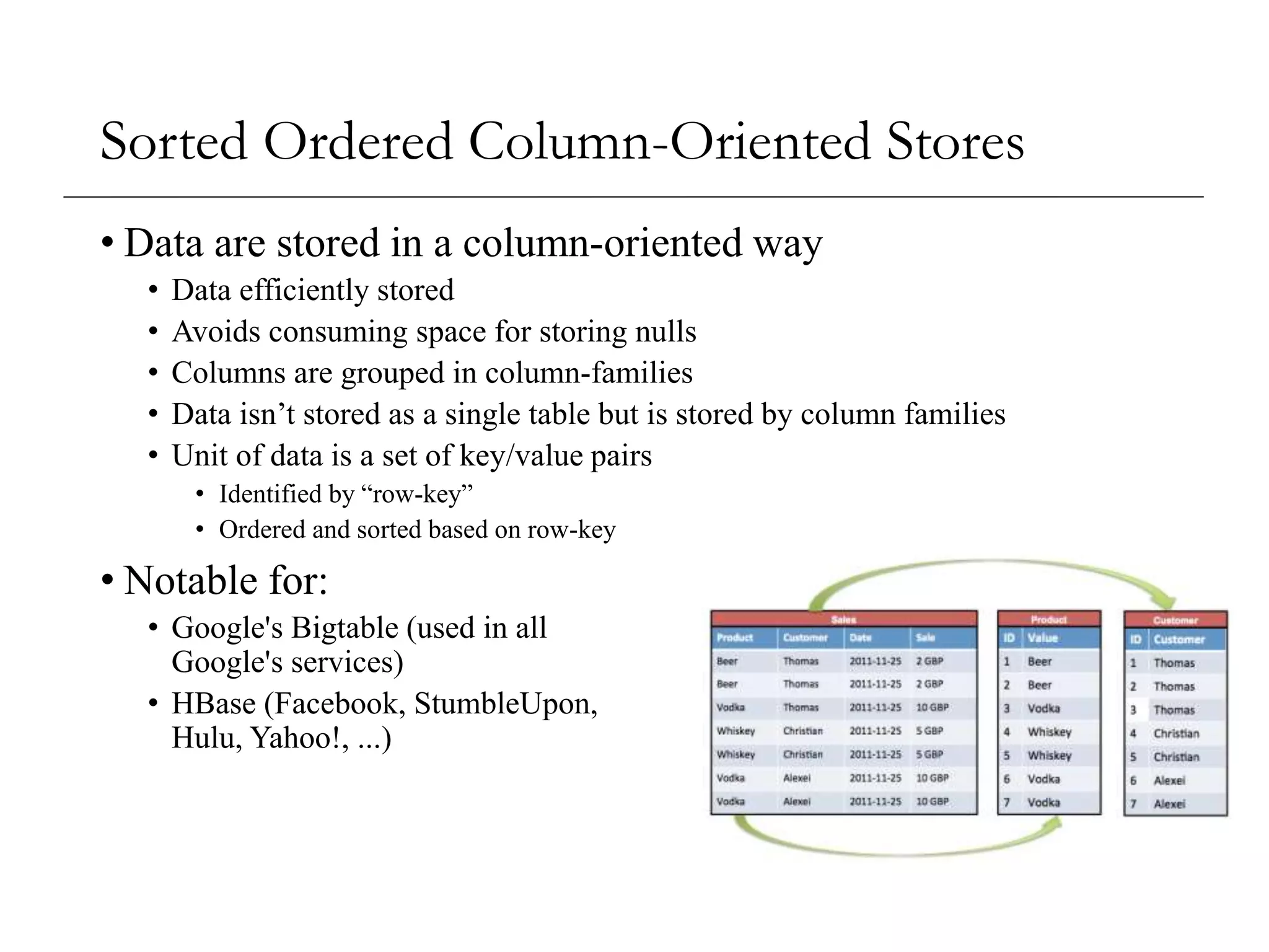 Sorted Ordered Column-Oriented Stores
• Data are stored in a column-oriented way
• Data efficiently stored
• Avoids consuming space for storing nulls
• Columns are grouped in column-families
• Data isn’t stored as a single table but is stored by column families
• Unit of data is a set of key/value pairs
• Identified by “row-key”
• Ordered and sorted based on row-key
• Notable for:
• Google's Bigtable (used in all
Google's services)
• HBase (Facebook, StumbleUpon,
Hulu, Yahoo!, ...)
 