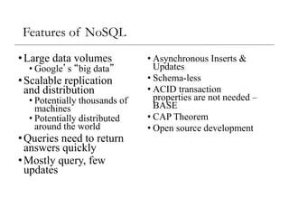 UNIT I Introduction to NoSQL.pptx