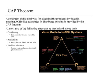 CAP Theorem
A congruent and logical way for assessing the problems involved in
assuring ACID-like guarantees in distributed systems is provided by the
CAP theorem
At most two of the following three can be maximized at one time
• Consistency
• Each client has the same view of the
data
• Availability
• Each client can always read and write
• Partition tolerance
• System works well across distributed
physical networks
 