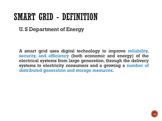 Unit I Introduction to Smart Grid(1).pptx