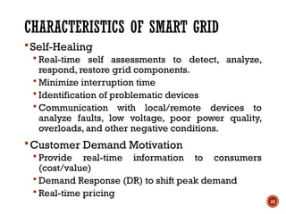 Unit I Introduction to Smart Grid(1).pptx