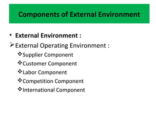 Unit i intro to ob | PPT