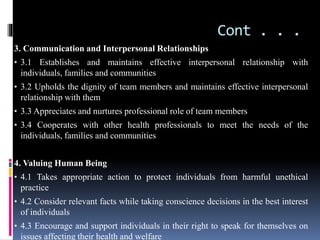 Cont . . .
3. Communication and Interpersonal Relationships
• 3.1 Establishes and maintains effective interpersonal relationship with
individuals, families and communities
• 3.2 Upholds the dignity of team members and maintains effective interpersonal
relationship with them
• 3.3 Appreciates and nurtures professional role of team members
• 3.4 Cooperates with other health professionals to meet the needs of the
individuals, families and communities
4. Valuing Human Being
• 4.1 Takes appropriate action to protect individuals from harmful unethical
practice
• 4.2 Consider relevant facts while taking conscience decisions in the best interest
of individuals
• 4.3 Encourage and support individuals in their right to speak for themselves on
issues affecting their health and welfare
 