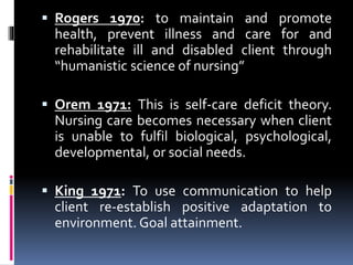  Rogers 1970: to maintain and promote
health, prevent illness and care for and
rehabilitate ill and disabled client through
“humanistic science of nursing”
 Orem 1971: This is self-care deficit theory.
Nursing care becomes necessary when client
is unable to fulfil biological, psychological,
developmental, or social needs.
 King 1971: To use communication to help
client re-establish positive adaptation to
environment. Goal attainment.
 