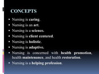 CONCEPTS
 Nursing is caring.
 Nursing is an art.
 Nursing is a science.
 Nursing is client centered.
 Nursing is holistic.
 Nursing is adaptive.
 Nursing is concerned with health promotion,
health maintenance, and health restoration.
 Nursing is a helping profession.
 