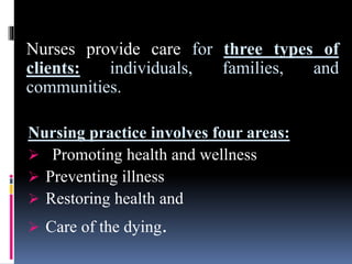 Nurses provide care for three types of
clients: individuals, families, and
communities.
Nursing practice involves four areas:
 Promoting health and wellness
 Preventing illness
 Restoring health and
 Care of the dying.
 