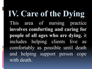IV. Care of the Dying
This area of nursing practice
involves comforting and caring for
people of all ages who are dying. it
includes helping clients live as
comfortably as possible until death
and helping support person cope
with death.
 