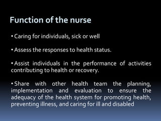 Function of the nurse
• Caring for individuals, sick or well
• Assess the responses to health status.
• Assist individuals in the performance of activities
contributing to health or recovery.
• Share with other health team the planning,
implementation and evaluation to ensure the
adequacy of the health system for promoting health,
preventing illness, and caring for ill and disabled
 