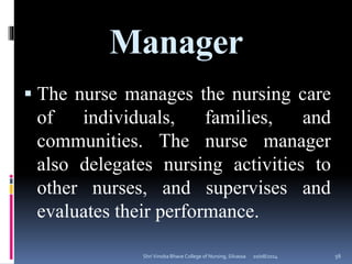 Manager
 The nurse manages the nursing care
of individuals, families, and
communities. The nurse manager
also delegates nursing activities to
other nurses, and supervises and
evaluates their performance.
20/08/2014 56Shri Vinoba Bhave College of Nursing, Silvassa
 